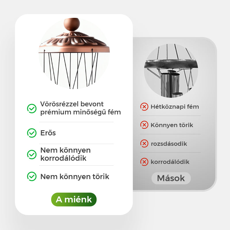 Tiszta kézzel készített réz ló szélharangok
