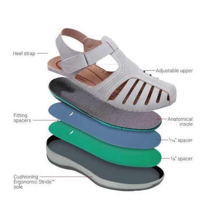🎁 Orthopéd Szandál Nőknek | Prémium Könnyű Bőr Kényelmes Egészségügyi Lábbeli 👞✨