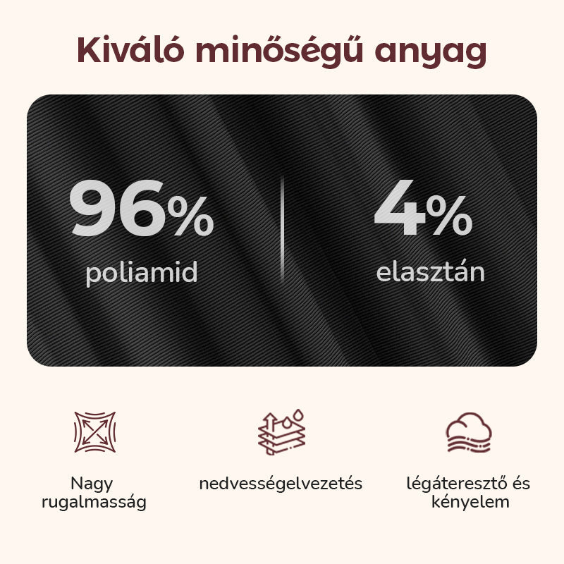 Többfunkciós Női Melltartó | Elölről Záródó, Merevítő Nélküli - Kiváló Tartás, Kényelmes Alakítás, Minden Alkalmra