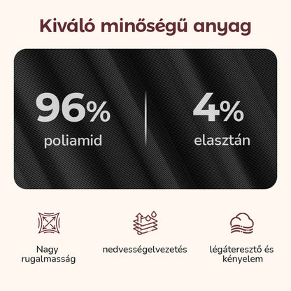 Többfunkciós Női Melltartó | Elölről Záródó, Merevítő Nélküli - Kiváló Tartás, Kényelmes Alakítás, Minden Alkalmra