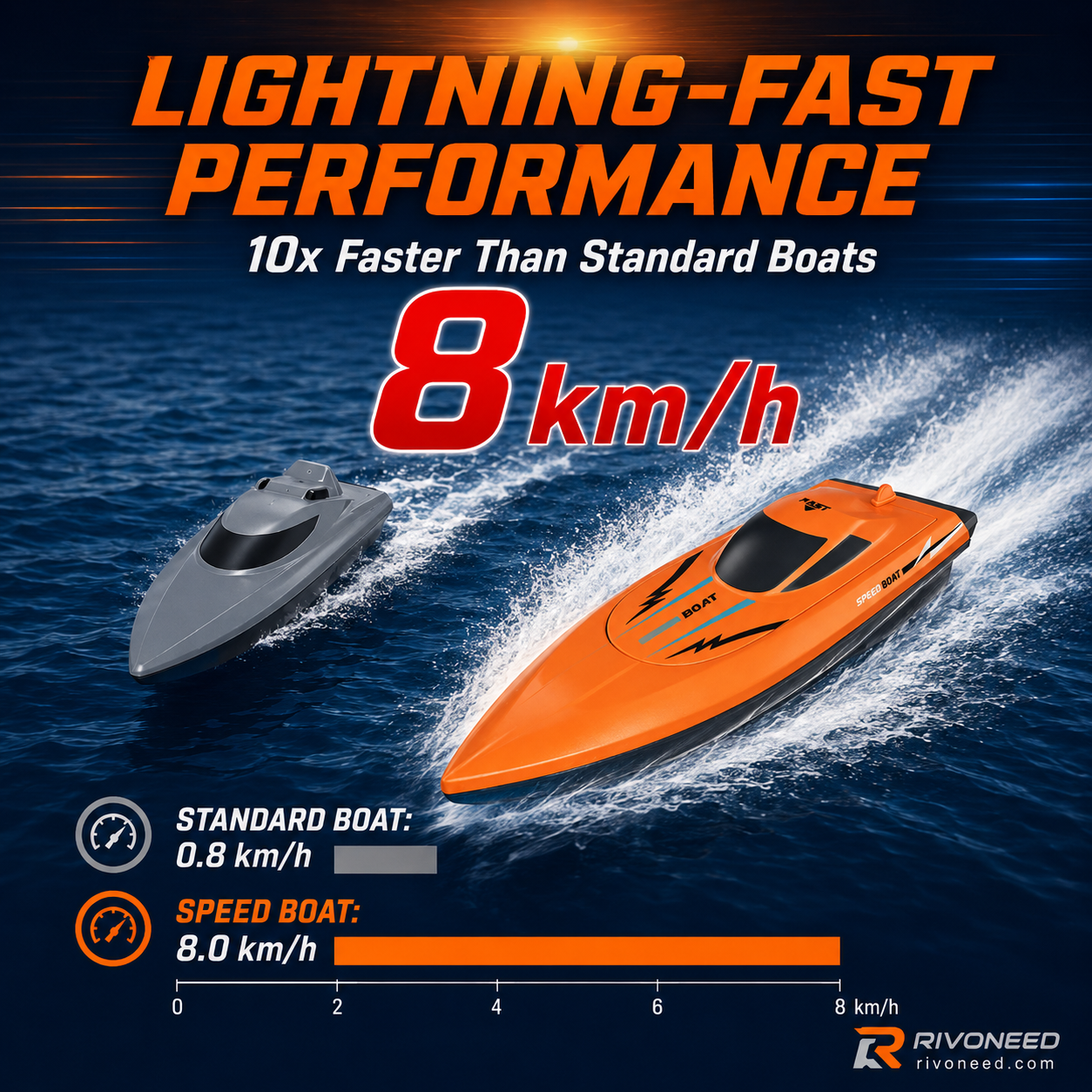 🚤 Kétmotoros, nagy sebességű távirányítású hajó – óriási sebesség, élethű kialakítás, vízi versenyzés otthon! 💨 Platás utánvéttel!