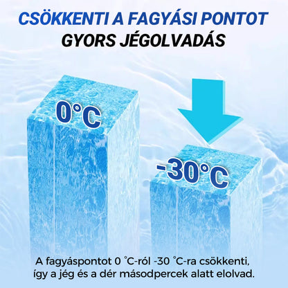 🔥🧊 Leolvasztó spray hűtő-fagyasztóhoz – percek alatt leolvaszt, erőszakmentesen! Platás utánvéttel!