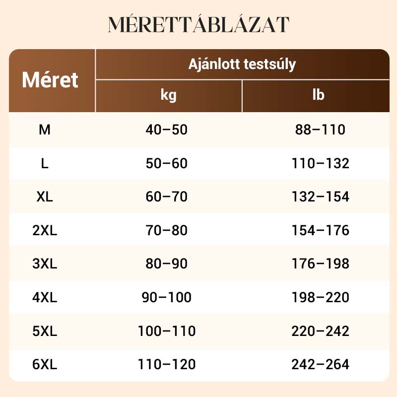 ☁️ Szabadság és kényelem: vezeték nélküli, légáteresztő melltartó – mintha nem is viselnéd! 🌬️ Egész napos kényelem, természetes tartás. Utánvéttel!