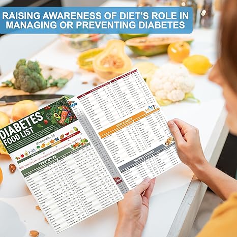 🎁Diabetes Élelmiszer lista & Étkezés tervező