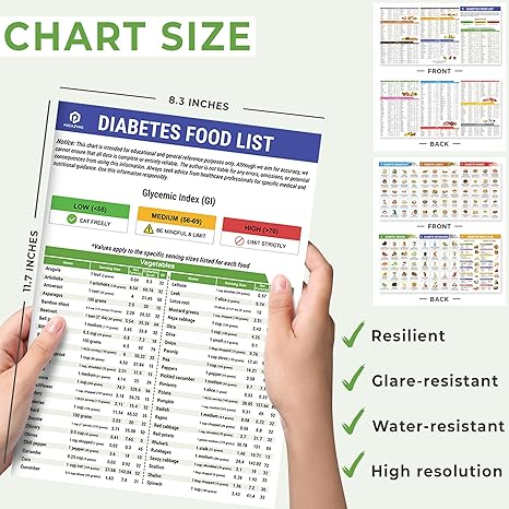 🎁Diabetes Élelmiszer lista & Étkezés tervező