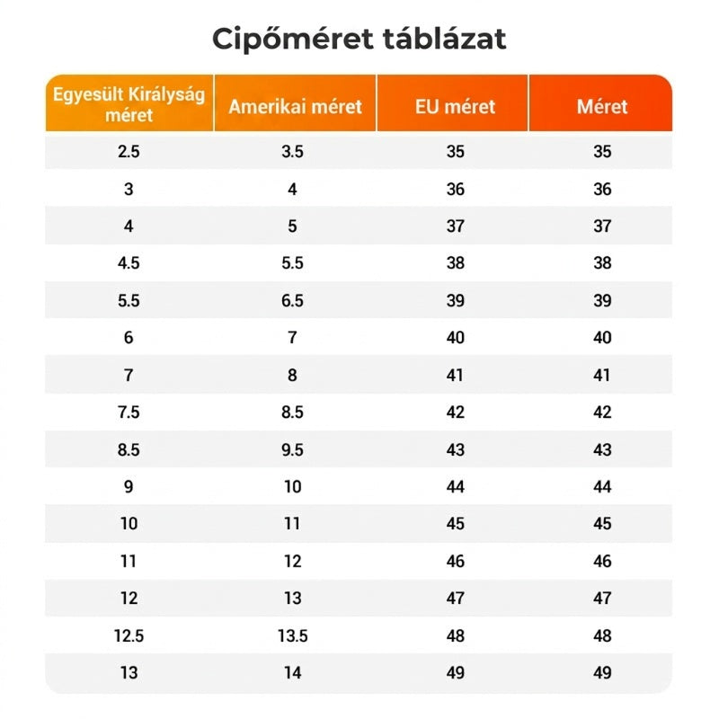 🔥 Csúszásmentes, vastag talpú felhőpapucs – olyan puha, mintha a felhőn járnál! ☁️🏖️ Utánvéttel!