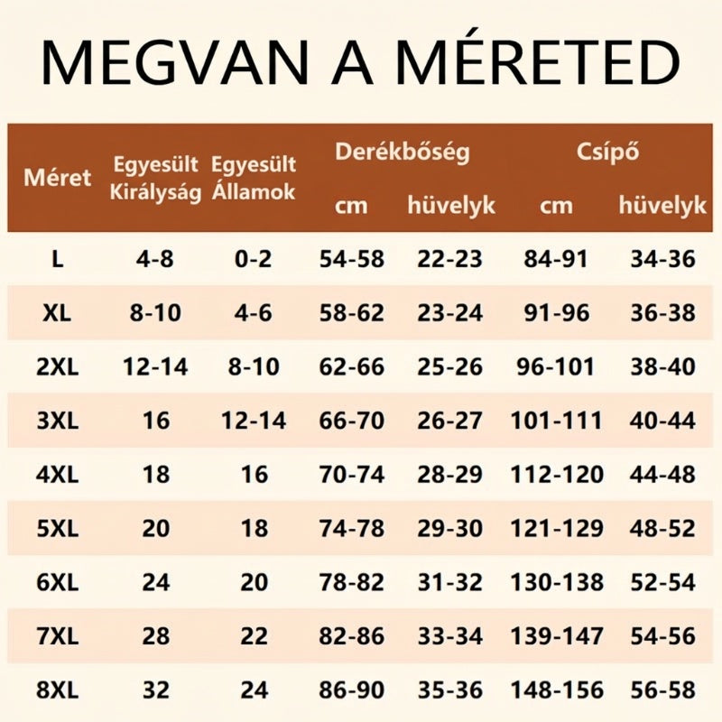 👙 2026 Legkedveltebb Bugyija – magas dereka formálja az alakot, szivárgásmentes biztonságot ad! ☁️ Kényelem, védelem, tökéletes illeszkedés. Utánvéttel!
