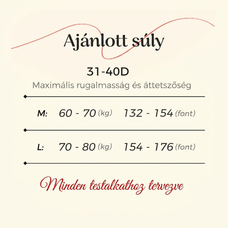🌸 Női lélegző rövidnadrág alsónemű – puha, nem szorít, nem izzad, egész napos kényelem! 🩲 Platás utánvéttel!