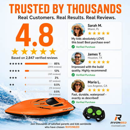 🚤 Kétmotoros, nagy sebességű távirányítású hajó – óriási sebesség, élethű kialakítás, vízi versenyzés otthon! 💨 Platás utánvéttel!