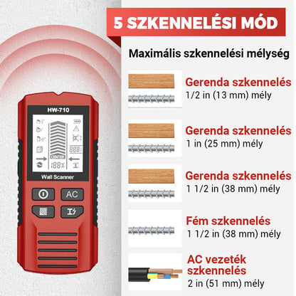 🔧 Ne fúrj bele vezetékbe – találd meg a rejtett szerkezetet 1 másodperc alatt! 🧲 Platás utánvéttel!