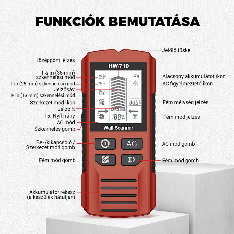🔧 Ne fúrj bele vezetékbe – találd meg a rejtett szerkezetet 1 másodperc alatt! 🧲 Platás utánvéttel!