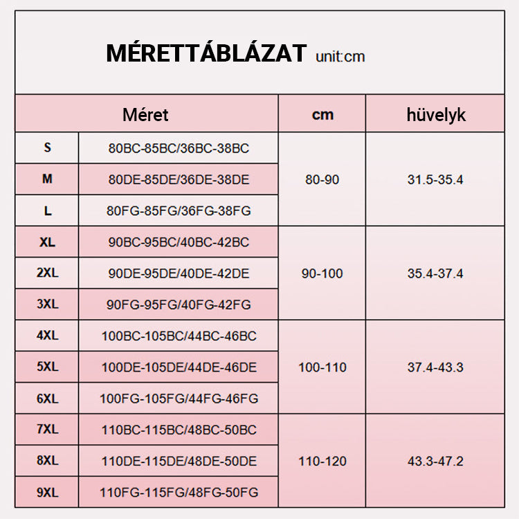 Utálod a hátul kapcsolós, szorító melltartókat? 🎁 Ez a 2025-ös előlapi rögzítésű pamut melltartó légző, bőrbarát, és egy mozdulattal felvehető – mintha nem is viselnéd. 🔥 1+1 ingyen + utánvétel!