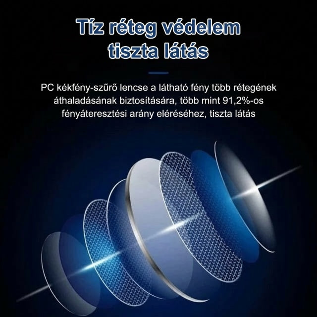 🔥 1+1 ingyenes! Összpontosító olvasószemüveg – közelre és távolra is éles látás! 👓✨ Nem kell levenned olvasáshoz, nézz fel vele a tévére i