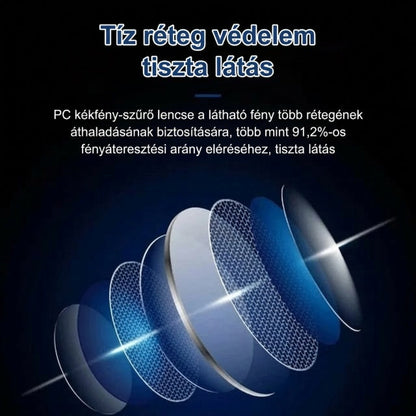 🔥 1+1 ingyenes! Összpontosító olvasószemüveg – közelre és távolra is éles látás! 👓✨ Nem kell levenned olvasáshoz, nézz fel vele a tévére i