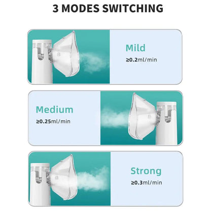 ClearFlow™ Hordozható Inhalátor | Asztma, Allergia & Köhögés Enyhítésére - Gyors Megkönnyebbülés, Könnyen Használható