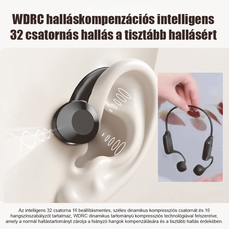 Orvosi Hallókészülék Bluetooth-al: Csontvezetéses Technológia, Szürke Zajszűrés, Fülkímélő Hallássegítő Mindennapokra