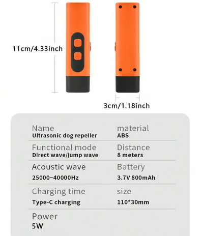 🎯 Utolsó nap! 52% kedvezmény - Ultrahangos hangriasztó készülék, hatékony megoldás! 🎯