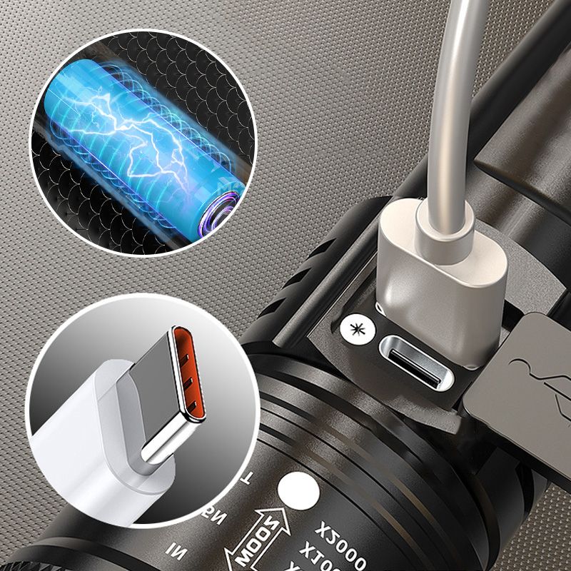 🔋 USB-Tölthető Zoom Taszlólámpa | 3000 Lumen Erős Fény, Állítható Sugár - Kemping, Szabadulószoba, Éjszakai Kirándulás 🌙✨
