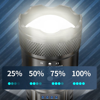 🔋 USB-Tölthető Zoom Taszlólámpa | 3000 Lumen Erős Fény, Állítható Sugár - Kemping, Szabadulószoba, Éjszakai Kirándulás 🌙✨