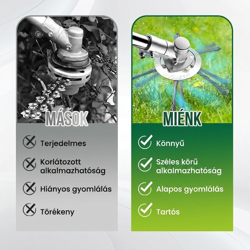 🔥 Cérnavágó póthegy – acél drót fűvágó fej! Erősebb a nejlonnál, vágja a gazt, szedi a bozótot! 🌿✂️ Raktáron, utánvéttel! 📦