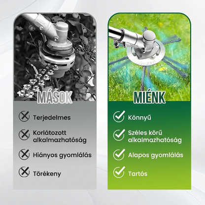 🔥 Cérnavágó póthegy – acél drót fűvágó fej! Erősebb a nejlonnál, vágja a gazt, szedi a bozótot! 🌿✂️ Raktáron, utánvéttel! 📦