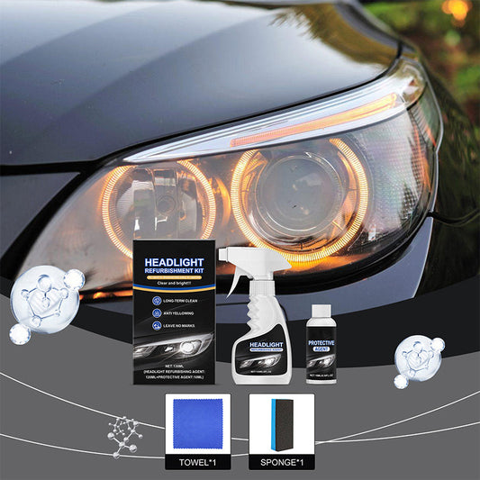 🚗 Autó fényszóró felújító készlet – eltávolítja a sárga foltokat, visszaadja az eredeti fényt! ✨ Platás utánvéttel!