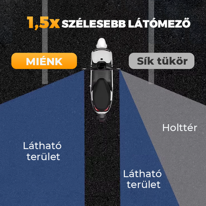 🚴‍♀️ Kerékpár Visszapillantó Tükör – 360° Forgatható, Állítható, Biztonságos | Anti-vibráció, Gyors Szerelés 🔍🛡️