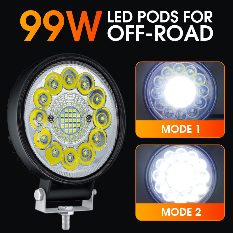 🏍️ 4 Hüvelykes LED Terepjáró Lámpa – 99W Extra Erős Fény | Motor, ATV, Jeep Fényszóró | Por- és Vízálló (IP67)