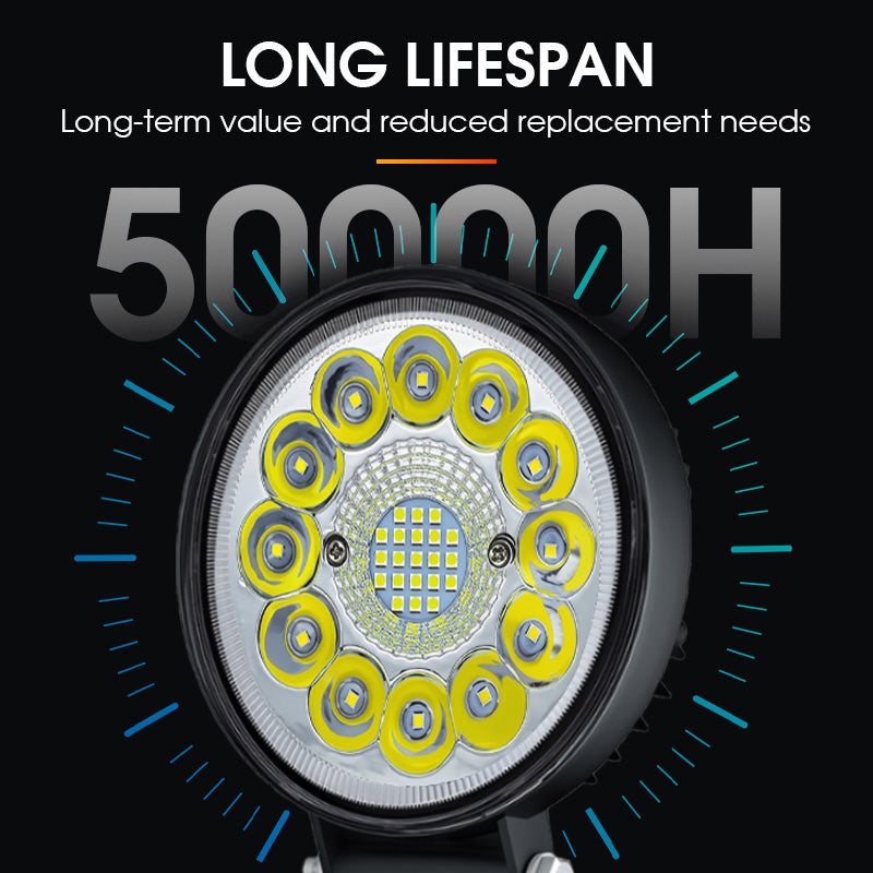 🏍️ 4 Hüvelykes LED Terepjáró Lámpa – 99W Extra Erős Fény | Motor, ATV, Jeep Fényszóró | Por- és Vízálló (IP67)