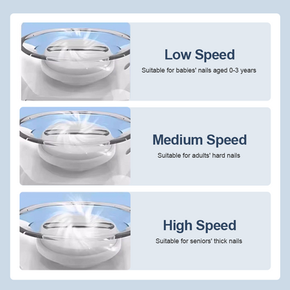 💝Univerzális Automata Körömreszelő - Biztonságos Gépolás Felnőtteknek és Gyermekeknek