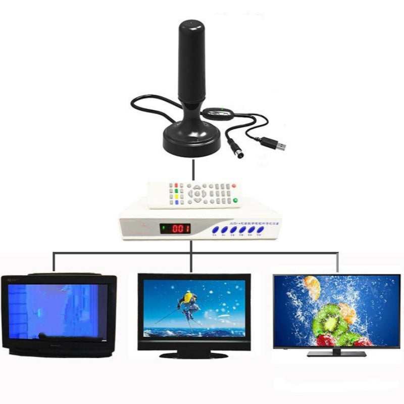 📡Kültéri digitális TV-antenna erősítővel