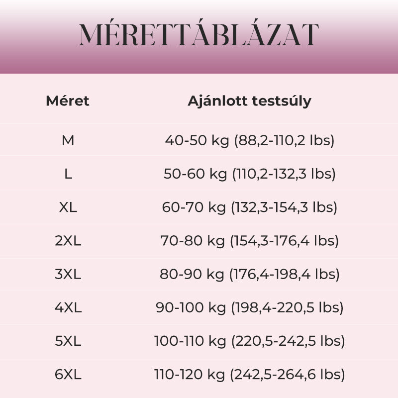 💖2026 Új, kényelmes, lélegző, nagy méretű melltartó, érett nők számára tervezve✨1 + 1 ingyen