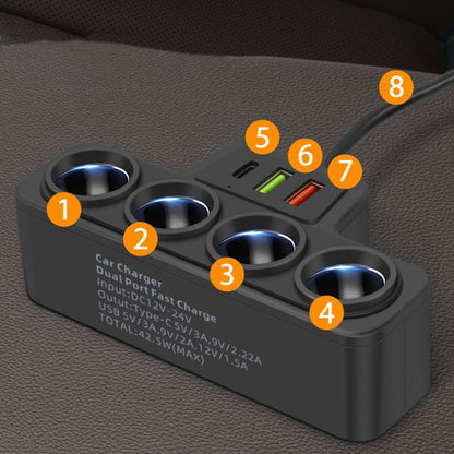 🚗 7-in-1 Gyújtószennyes Adapter | USB-C & USB-A Gyorstöltés, LED Kijelző, Qi Wireless - Tökéletes Utazáshoz, Családnak, Minden Eszköz Töltésére 🔋✨
