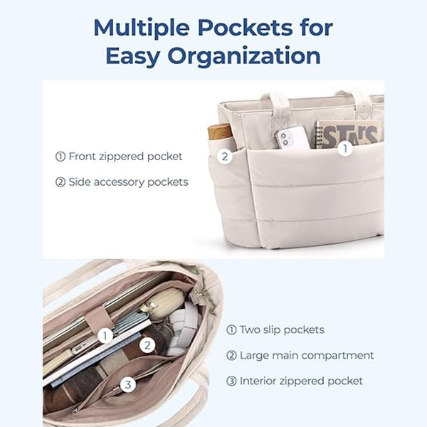 Utálod a nehéz, kényelmetlen táskákat? 👜💨 Ez a könnyű pufi táska – puha, könnyű, és mégis rengeteg minden belefér. Mindennapi használatra, munkába, városba. 💥 50% kedvezmény + utánvétel!
