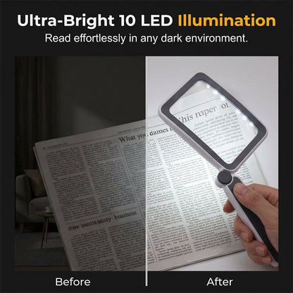 🔍 Nem látod a kis betűket? Fárad a szemed? Ez a LED-es kézi nagyító megvilágítja és felnagyítja a részleteket – olvasáshoz, hímzéshez, ékszerekhez, modellezéshez is! 👓✨ Utánvéttel rendelhető – kattints!