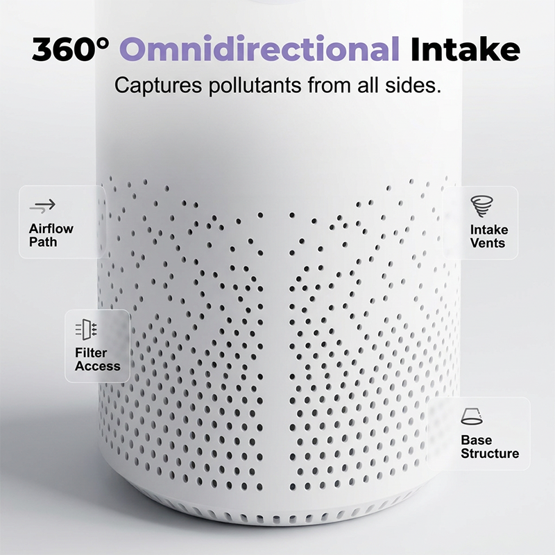 🌬️ 360° asztali levegőtisztító – tiszta levegő, USB tápellátás, kompakt kialakítás! 🌀 Raktáron, platás utánvéttel!