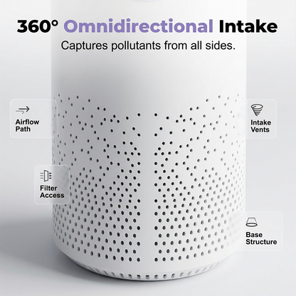 🌬️ 360° asztali levegőtisztító – tiszta levegő, USB tápellátás, kompakt kialakítás! 🌀 Raktáron, platás utánvéttel!