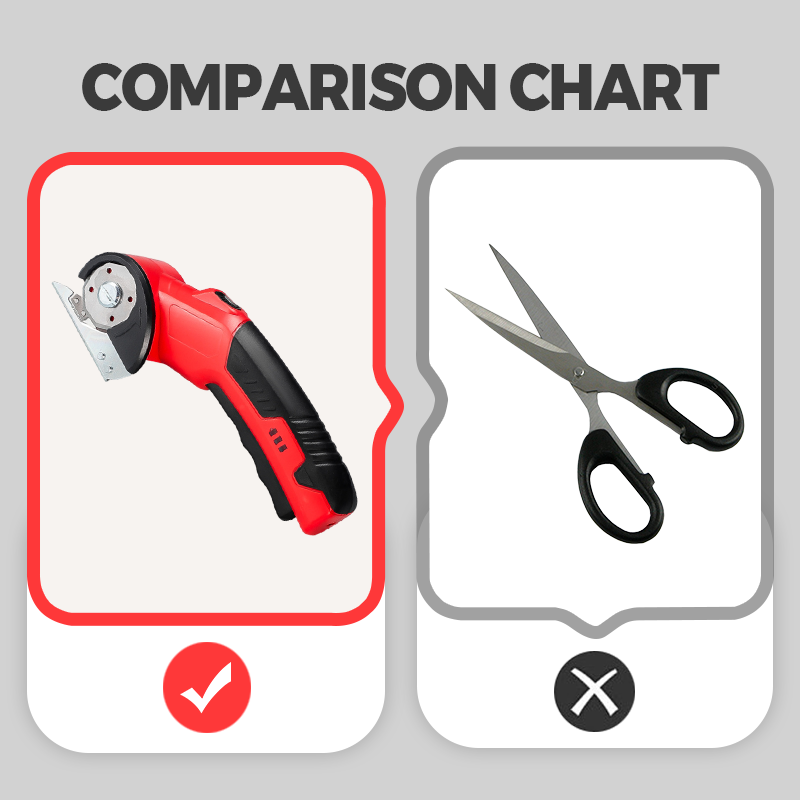 ✂️ Elektromos olló – egyetlen gombnyomás, egyenes vágás. Fáradtság nélkül, akár 20 mm vastag ágig! 🔋 Platás utánvéttel!