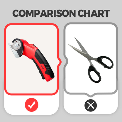 ✂️ Elektromos olló – egyetlen gombnyomás, egyenes vágás. Fáradtság nélkül, akár 20 mm vastag ágig! 🔋 Platás utánvéttel!